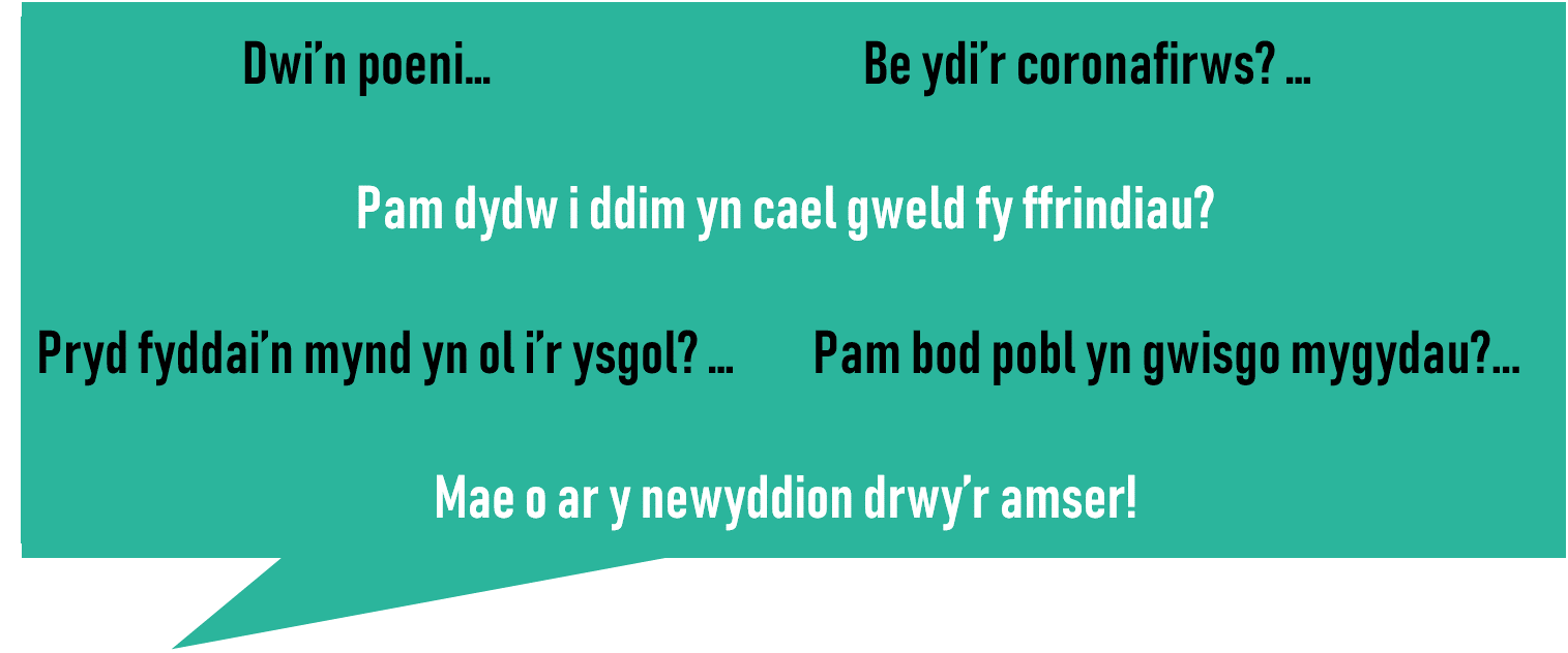 CF cwestiynau swigen gwyrdd