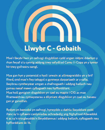 Llwybr C
