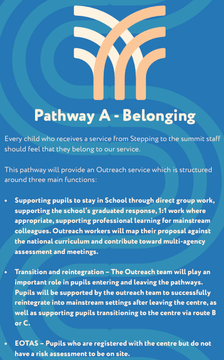 Pathway A