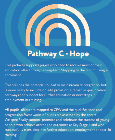Pathway C